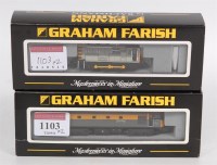 Lot 1103 - A Graham Farish N Gauge Class 33 diesel No....