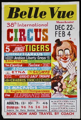 Lot 216 - Belle Vue, King, Ringlands and NEC Circus...