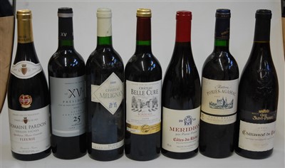 Lot 1139 - Fleurie Domaine Pardon, 2009, Beaujolais,...