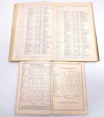 Lot 65 - Eastern Region Passengers services book dated...