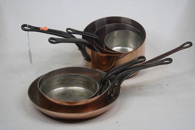 Lot 142 - A set of three copper pans, each having iron...