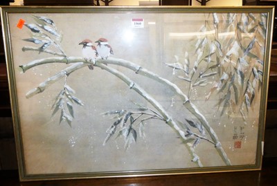 Lot 1060 - Early 20th century Japanese school - Robins...