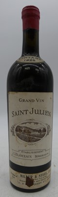 Lot 1090 - Château Blanceaux, 1928, Saint-Julien, ullage...