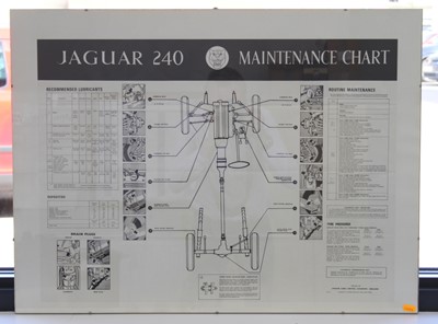Lot 1015 - A Jaguar 240 maintenance chart, mounted under...