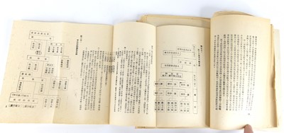Lot 1083 - Mao Zedong (1893-1976) – On Protracted War,...