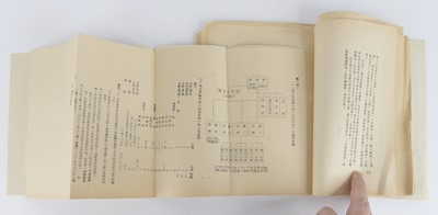 Lot 1083 - Mao Zedong (1893-1976) – On Protracted War,...