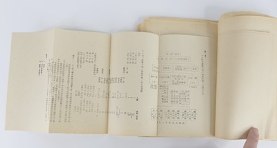 Lot 1083 - Mao Zedong (1893-1976) – On Protracted War,...