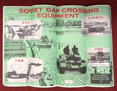 Lot 497 - A cold war era foreign army equipment poster...
