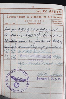 Lot 3073 - A collection of four German Third Reich...
