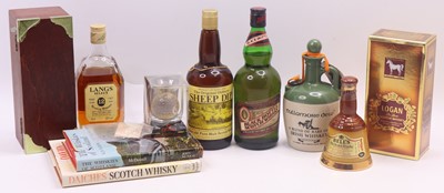 Lot 1401 - Logan Deluxe Scotch whisky, 75cl, 43%, one...
